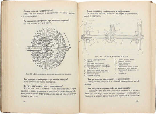 Головачев А.П. Толковый справочник по автомобильному делу. До 1000 вопросов с ответами на все... М.; Л., 1926.